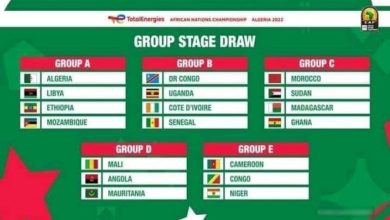 Photo of بطولة إفريقيا للمحليين 2022: تركيبة المجموعات الخمس